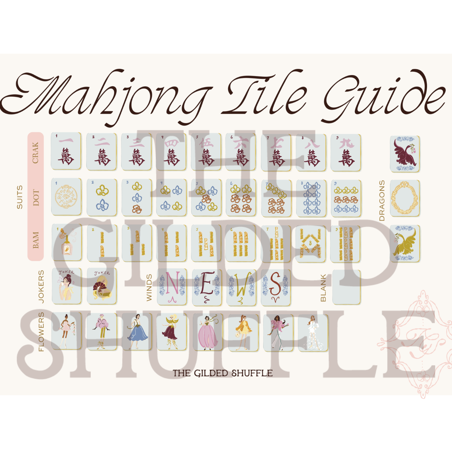 The Signature Gilded Tiles